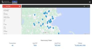 | Boston Multifamily